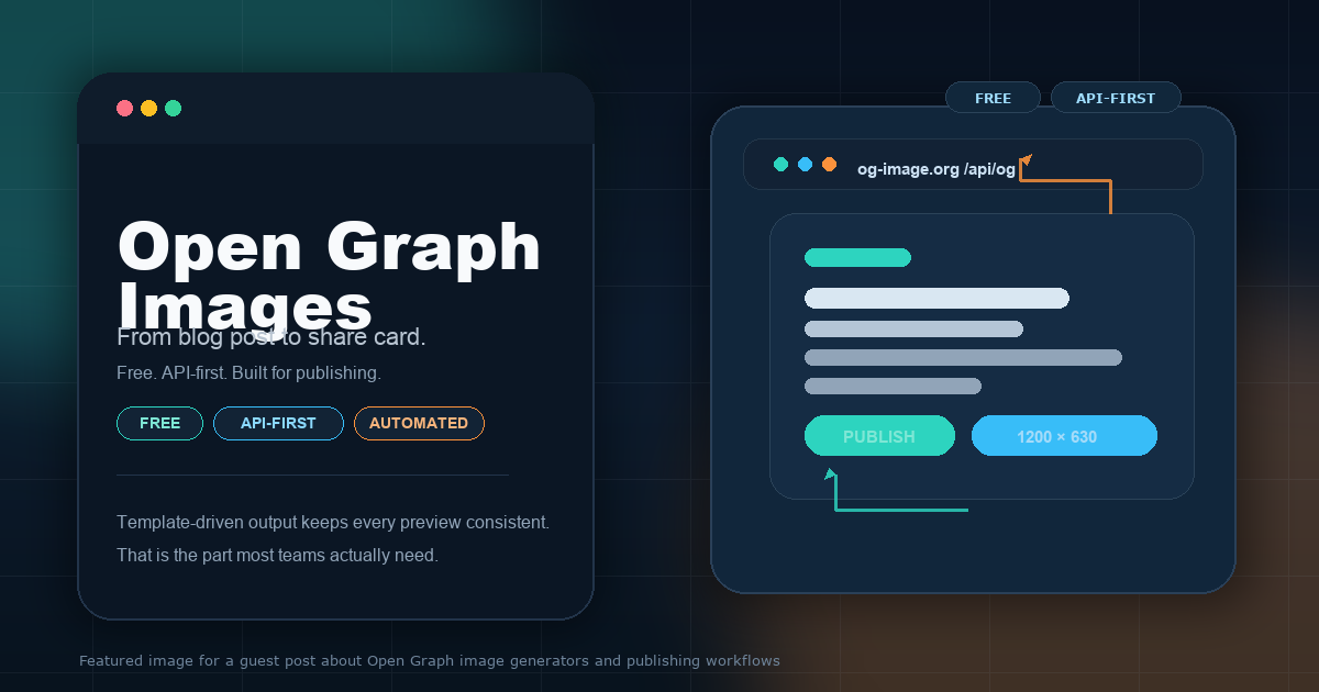 From Blog Post to Share Card: Why Open Graph Images Belong in Your ...